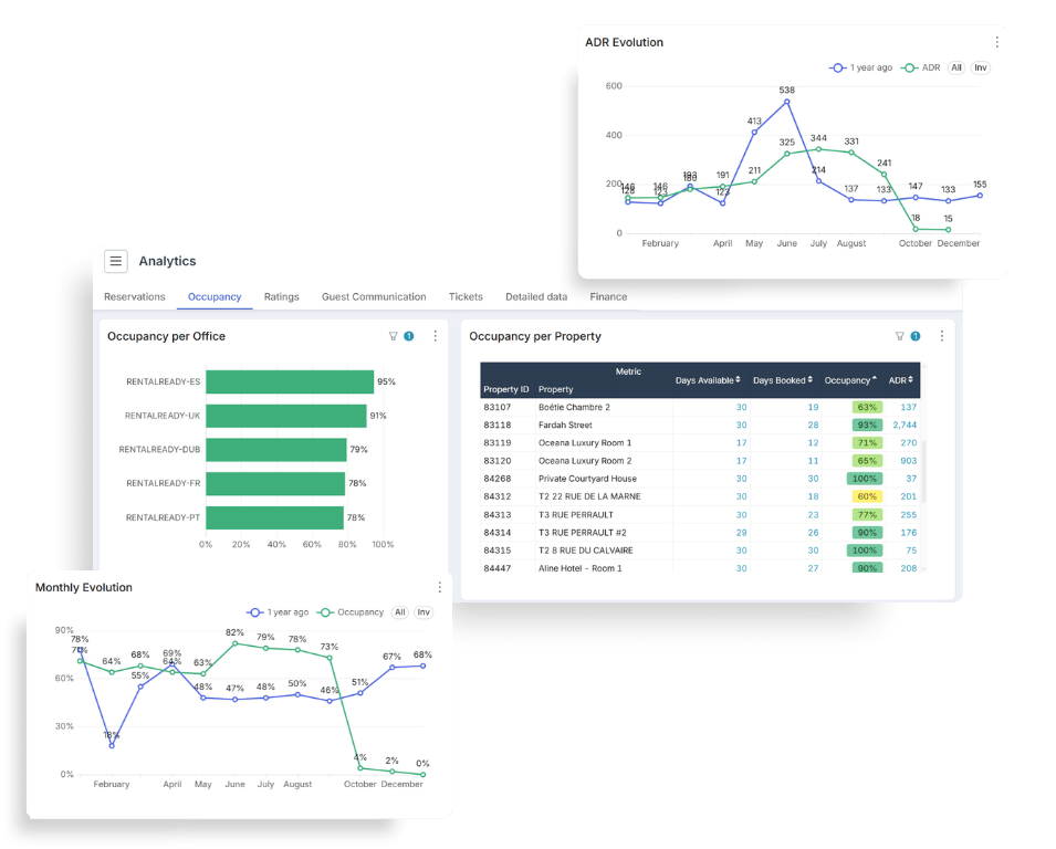analytics-dashboard-en (1)