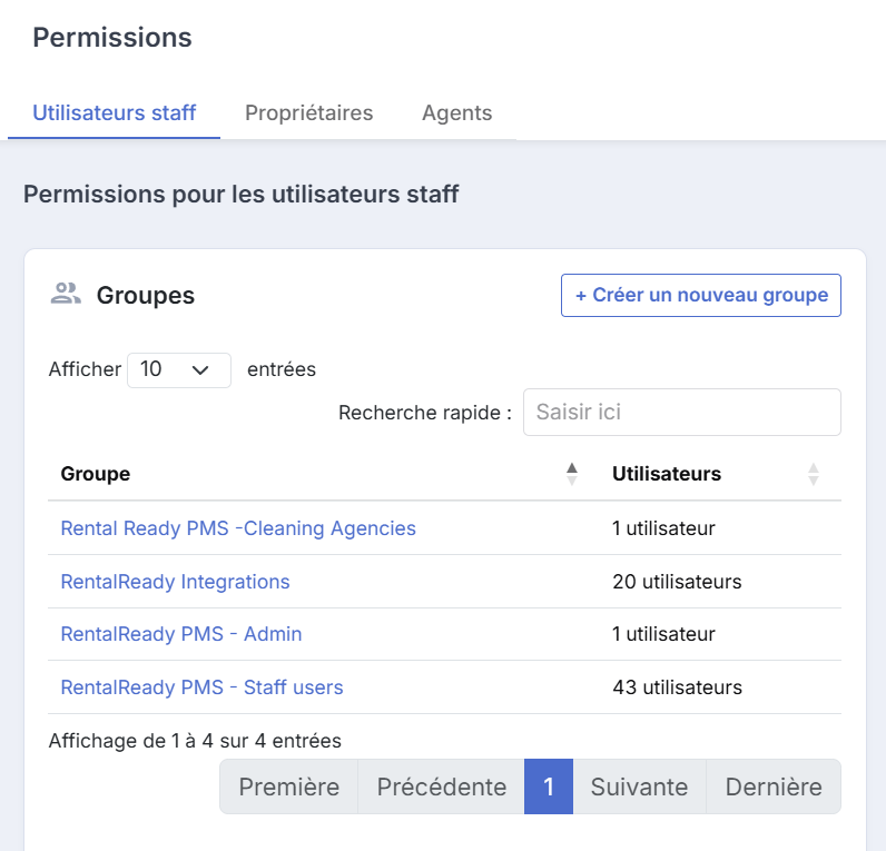user permissions fr